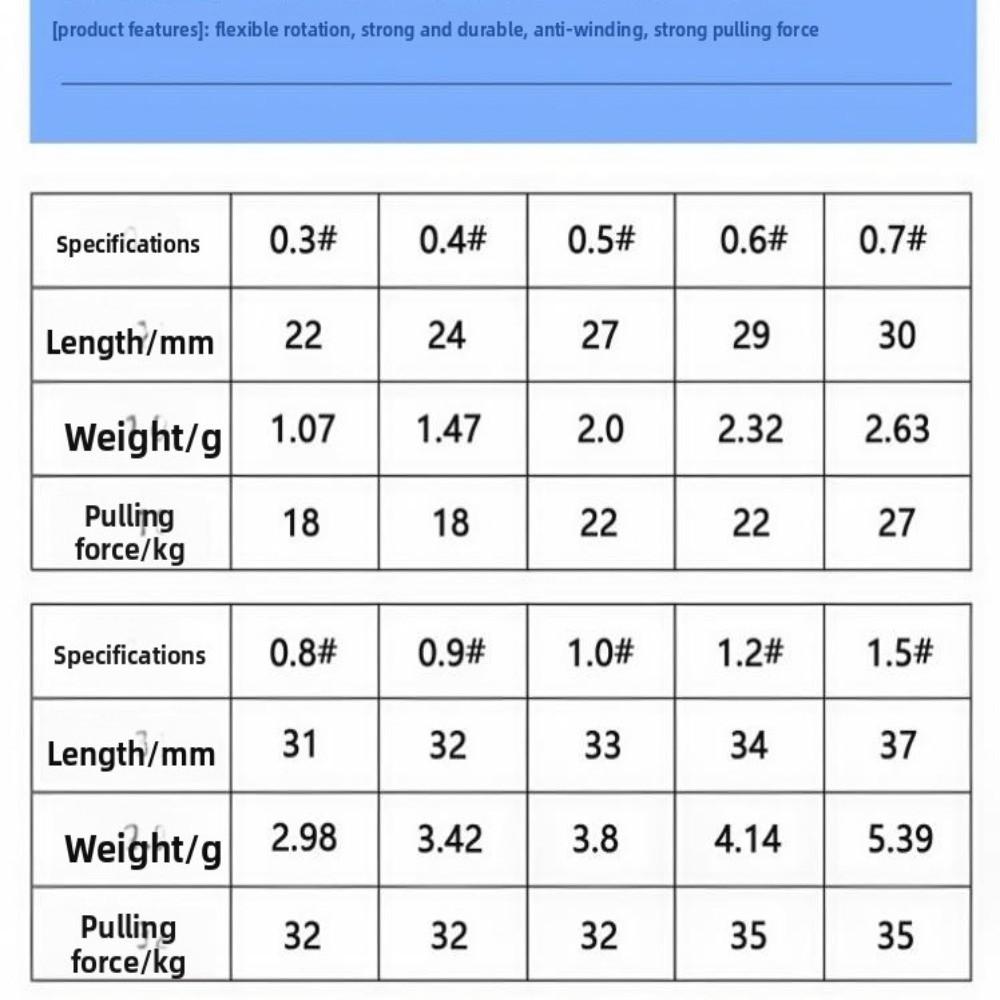 10/20 шт. Соединитель для крючка, грузила, грузило 2023, рыболовное грузило, рыболовные снасти