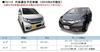 Carmate TE112 Стартер двигателя Дополнительный жгут проводов для Honda