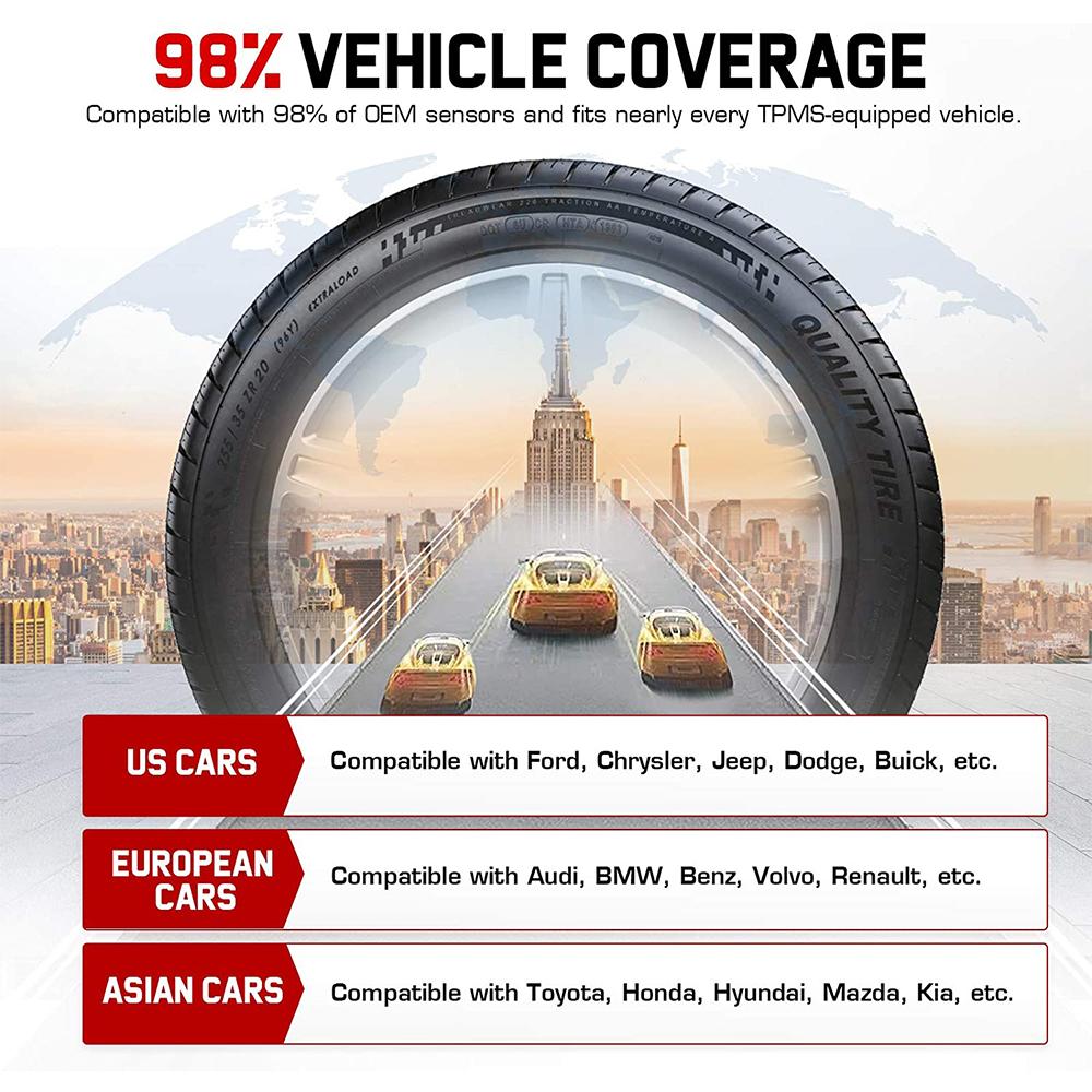 THINKCAR THINKTPMS S3 Upgrade of S2 Car TPMS Tire Pressure Sensor 315MHz 433MHz Program Work with Thinkcar and Mucar tpms tool