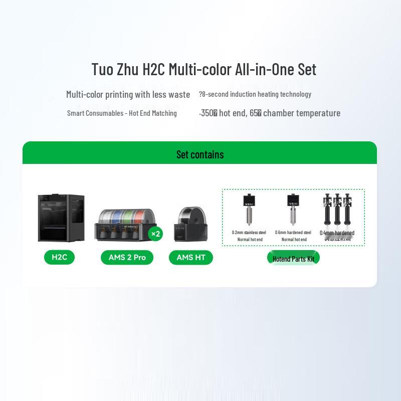 Высокоскоростной FDM 3D-принтер Bambu Lab H2C с поддержкой многоцветной печати