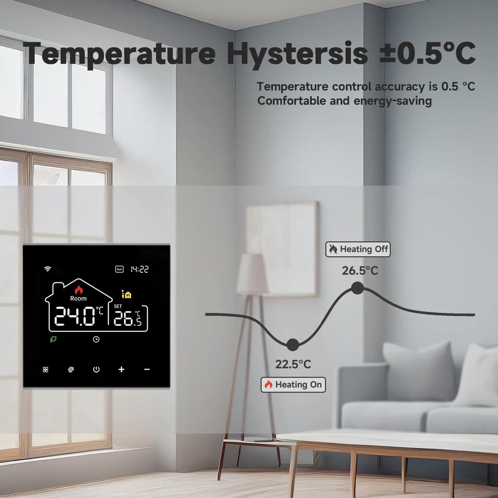 Новый Tuya WiFi Smart Thermostat Электрический нагреватель воды Газовый котел Регулятор температуры Работает с Alexa, Google Home, Alice