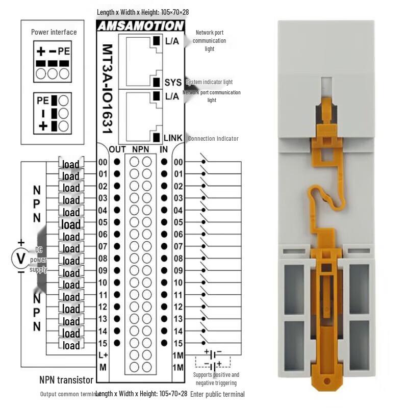 Aimoxun Industrial Remote I/O Modules