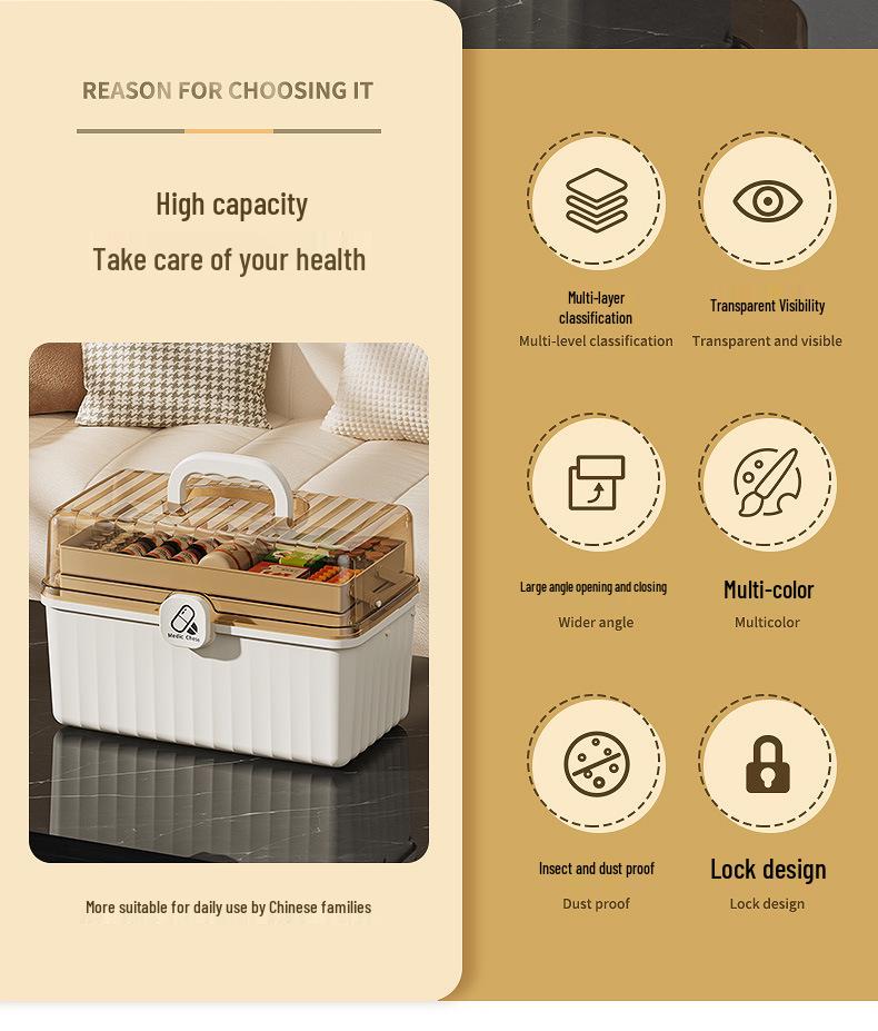 Портативный многослойный ящик для лекарств - Большая вместимость для хранения аптечки первой помощи для домашнего использования