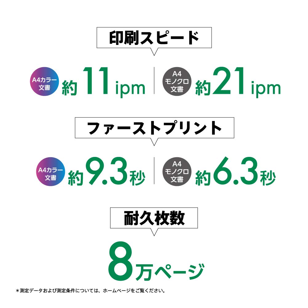 Epson A4 бизнес струйный цветной многофункциональный аппарат FAX PX-M730F