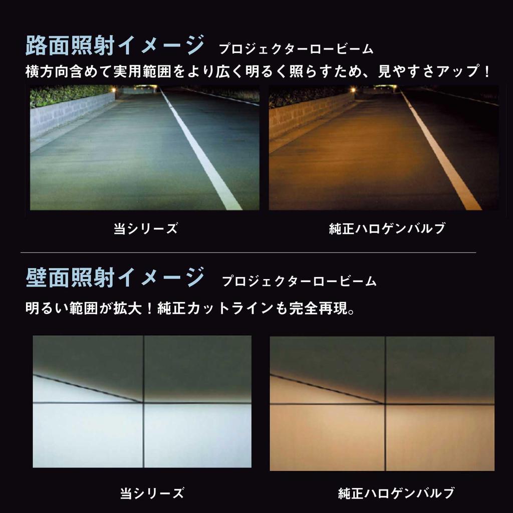 VALENTI Valenti LED H4 6000K 5700лм ()