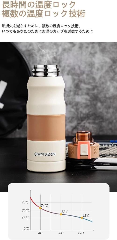 Portable Stainless Steel Water Bottle with Safety Lock and Stylish Suitable for Carbonated and Sports Easy to Suitable for Girls and Ideal for Hiking