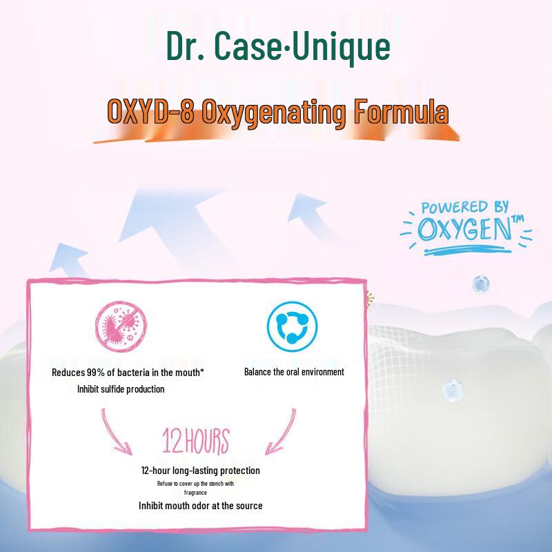 Dr. Kao Oral Care Mouthwash