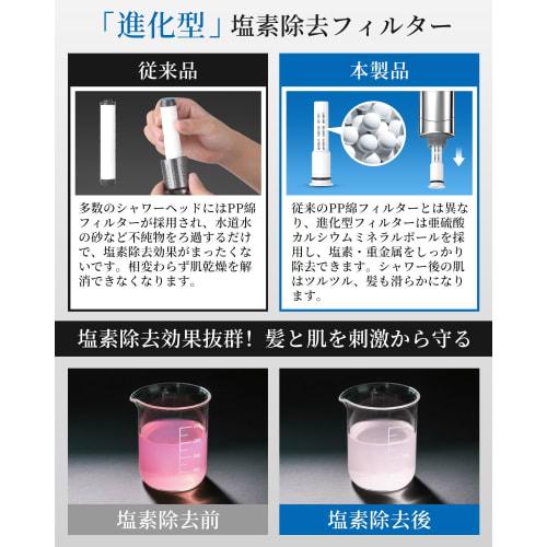 RUNCTY Shower Head, 2025 Model with Enhanced Chlorine Removal Filter and 6 Modes. Chlorine Removal, Micro-Nano Bubble Mist Shower, Ultra-Fine Water Fl