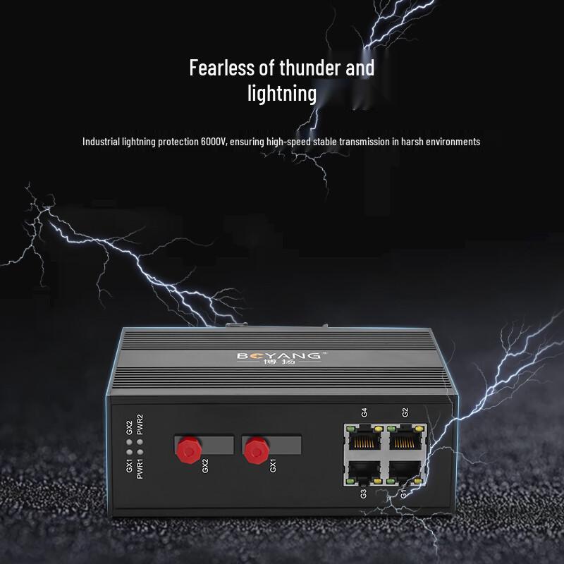BOYANG Industrial POE Gigabit Fiber Optic Media Converter