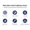 3.9/4.9/6.2 Inch 15/18/24W Ceiling Fan Light Retrofit Kit 110/220V Ceiling Fan Light Replacement Panel Pendant Light Round Panel