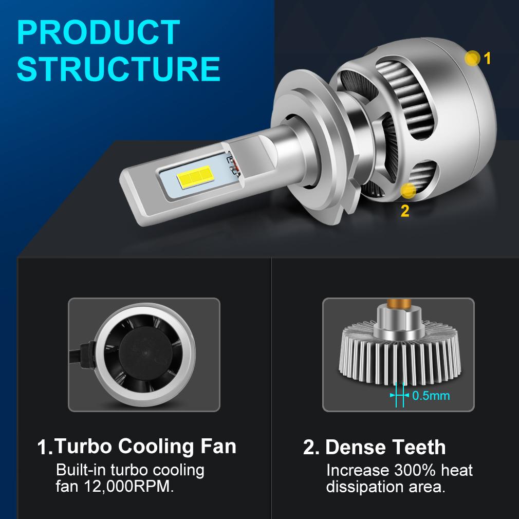 Новый жидкий металл 100 Вт 25000 лм H4 светодиодный H1 H11 H7 светодиодные лампы для фар Canbus H8 H9 9005 HB3 9006 HB4 лампы автомобили ходовые противотуманные фары