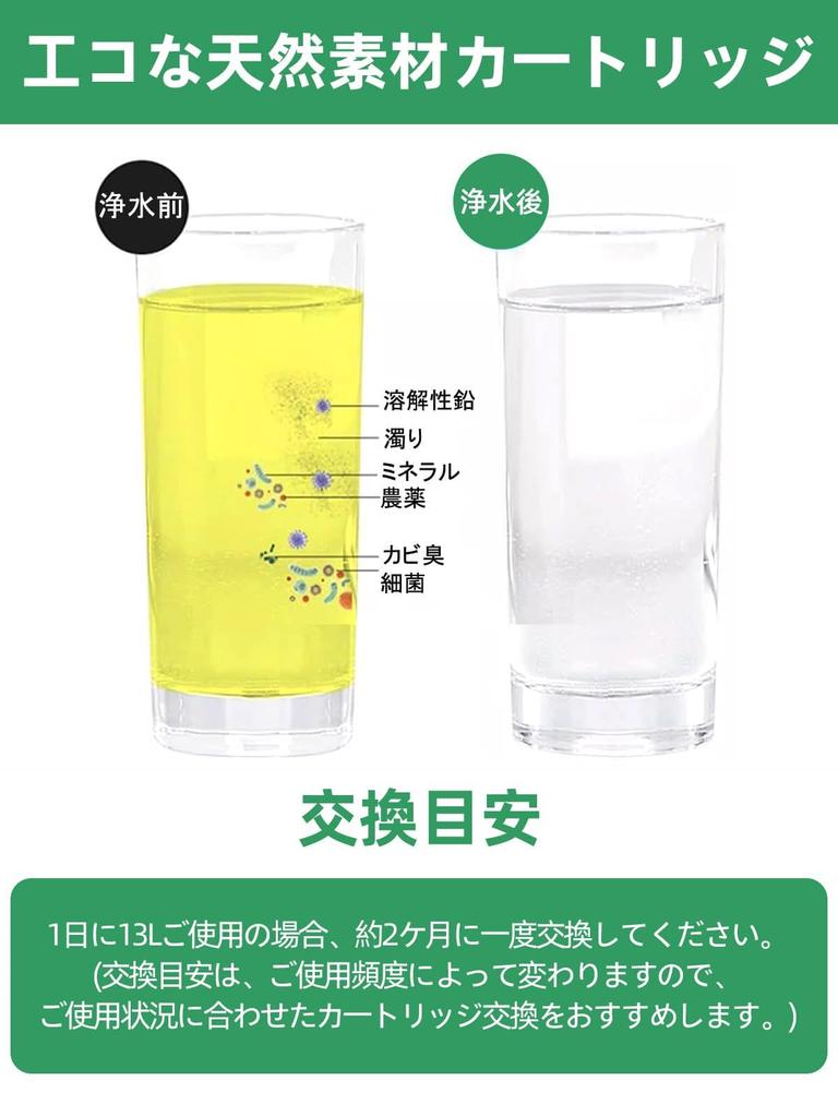 Genuine Replacement Water Filter Cartridges of for and Chlorine Removal Cartridges JF-21 (Set 3) JF-21-T, All-in-One Faucet, All-in-One