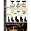 Itomasa Auxiliary Pedal: Support PedalA Device That Attaches Directly To the Piano Pedal.