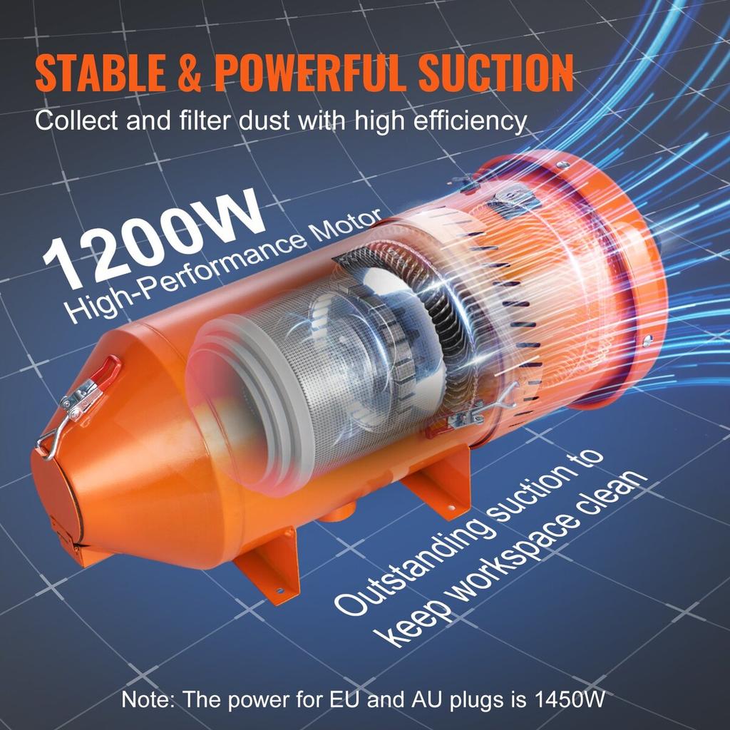 Dust Collection System: 1450W Dust Collector Media Reclaimer with 1.8 Gallon Capacity - Universal Fit for Sandblaster Cabinets and Media Blasters