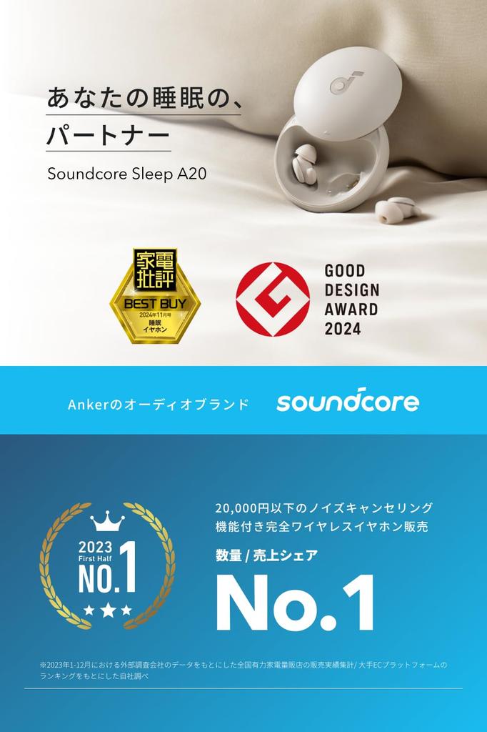 Наушники Anker Soundcore Sleep A20 Bluetooth беспроводные водонепроницаемые до 55 часов музыки с особыми техническими стандартами Песочно-бежевый (Беспроводная связь 5.3)