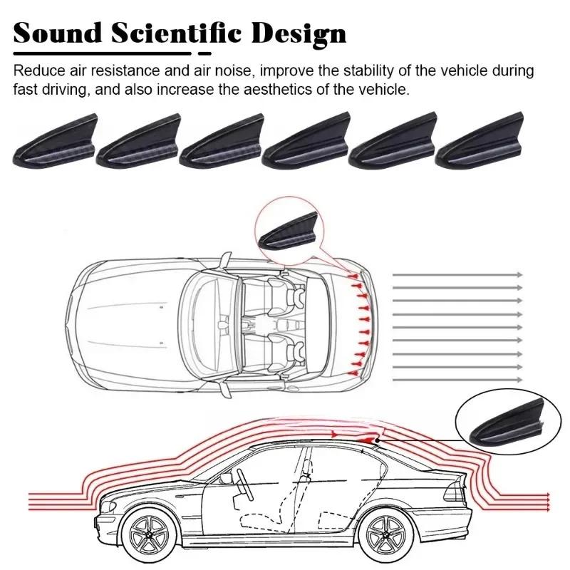 6 шт., защита от УФ-излучения и защита от непогоды, 6 шт., черная крыша автомобиля EVO-Style PP, спойлер, крыло, генератор вихрей, антенна «Акула»