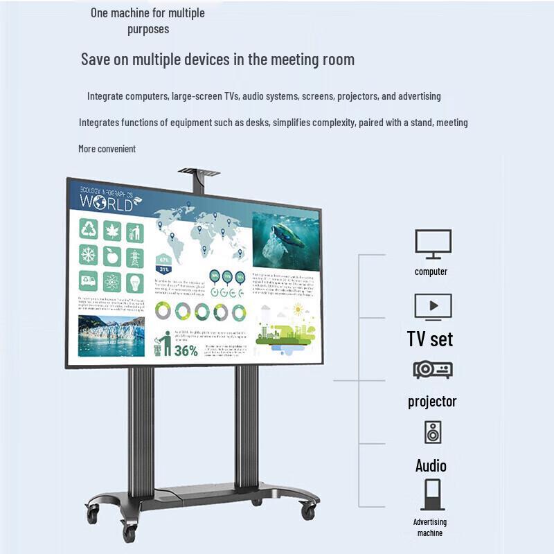 Sony FW-BZ Series 4K UHD Conference Display