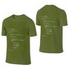 Is This The Real Life Coding Programming Color Simple Reversible Tshirt Highend Minimalism Faderesistant Short Sleeve