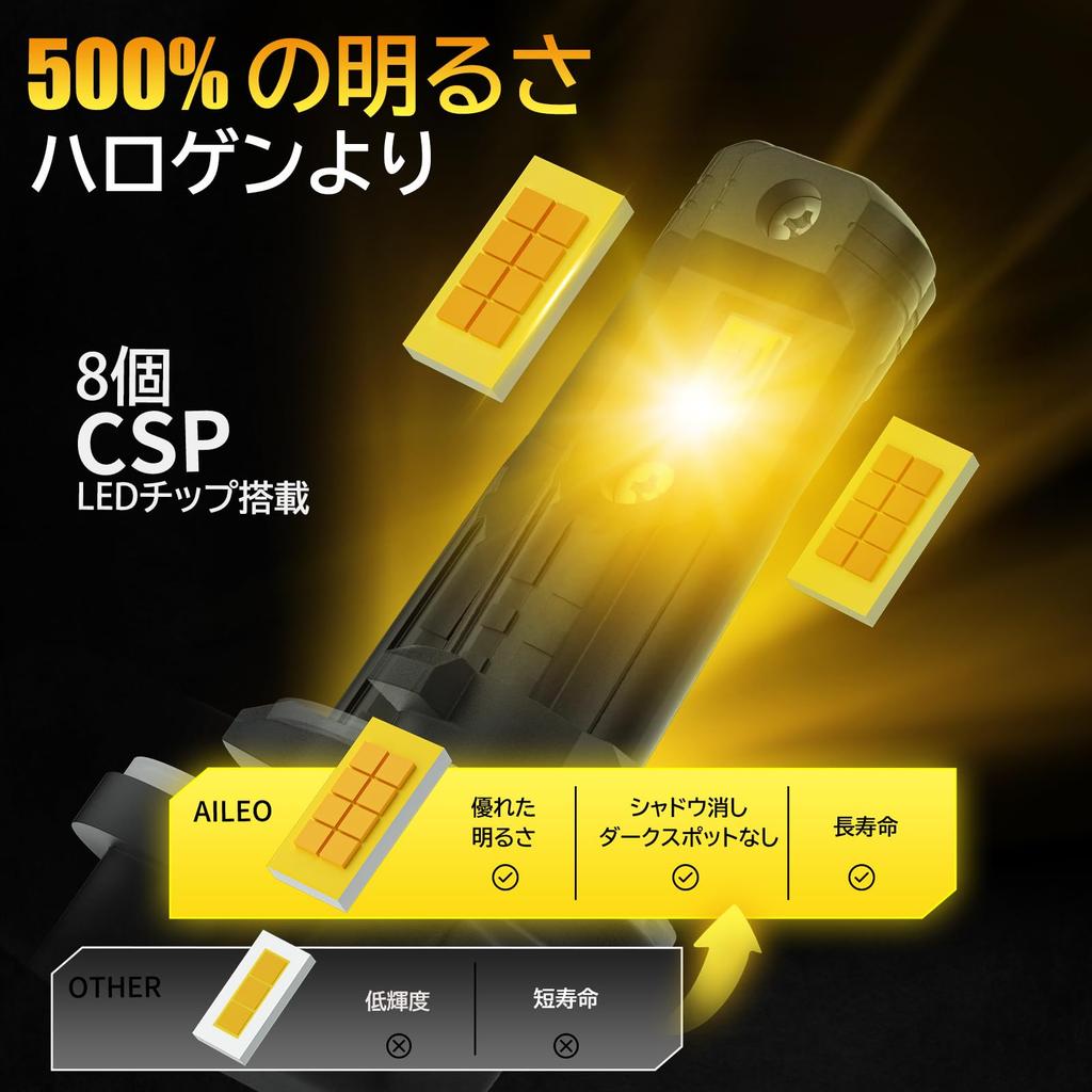 AILEO 881 LED Fog Light, Car Bulb, Compatible with Vehicle Inspection, 6000 LM, Luminous