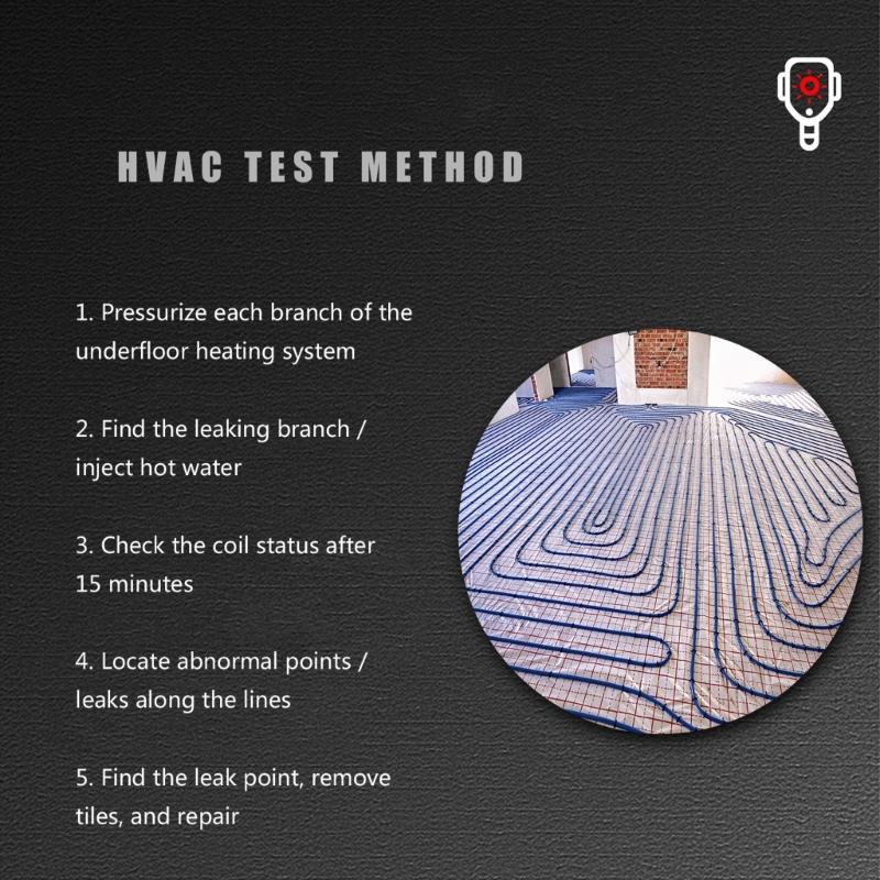 Thermal Imaging Camera for Water Pipe Leak and Power Electrical 240x240 Handheld Infrareds Thermal Imager