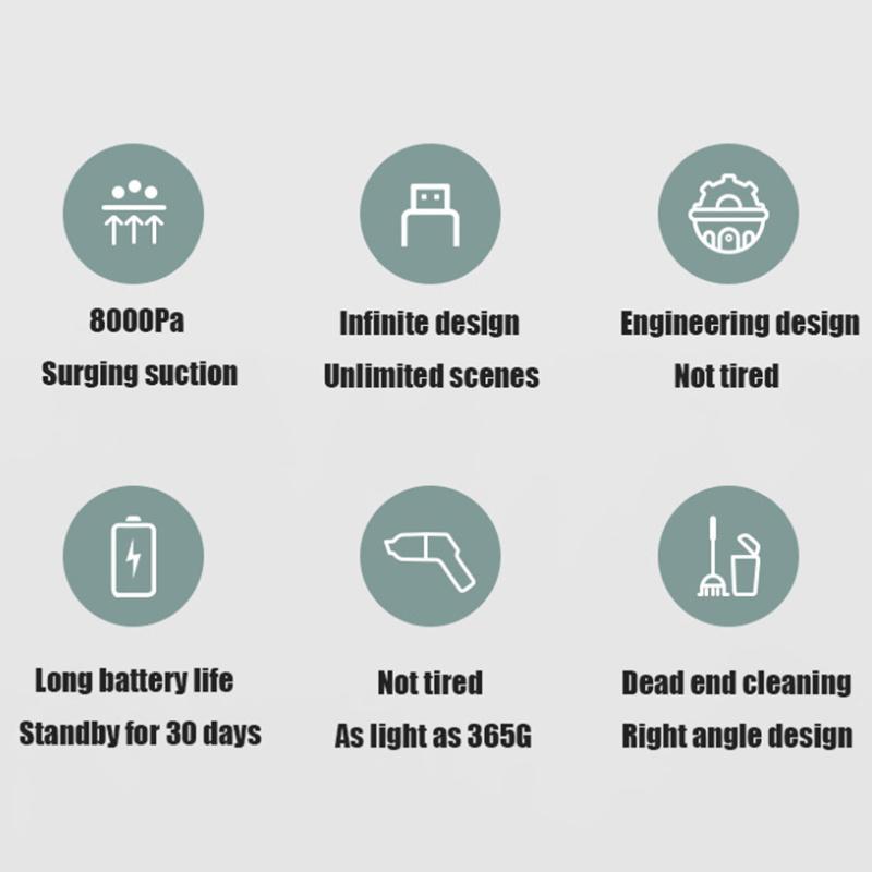8000Pa Беспроводной автомобильный пылесос Беспроводной ручной автоматический пылесос для дома и дома; Автомобильный мини-пылесос двойного назначения со встроенным аккумулятором