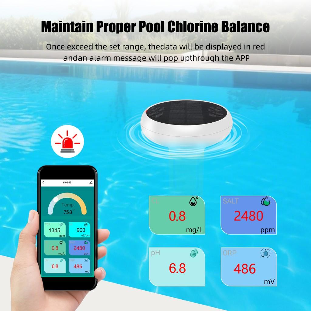 7 In 1 Tuya Zigbee Solar Water Quality Meter For Pool Testing Tester PH ORP Total Dissolved Solids Salinity Temp& Chlorine