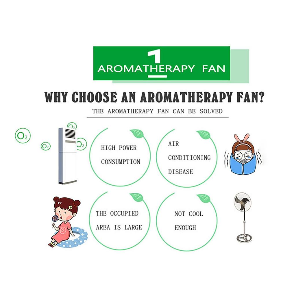 USB-холодильник-кондиционер, бытовой портативный мобильный кондиционер для ароматерапии