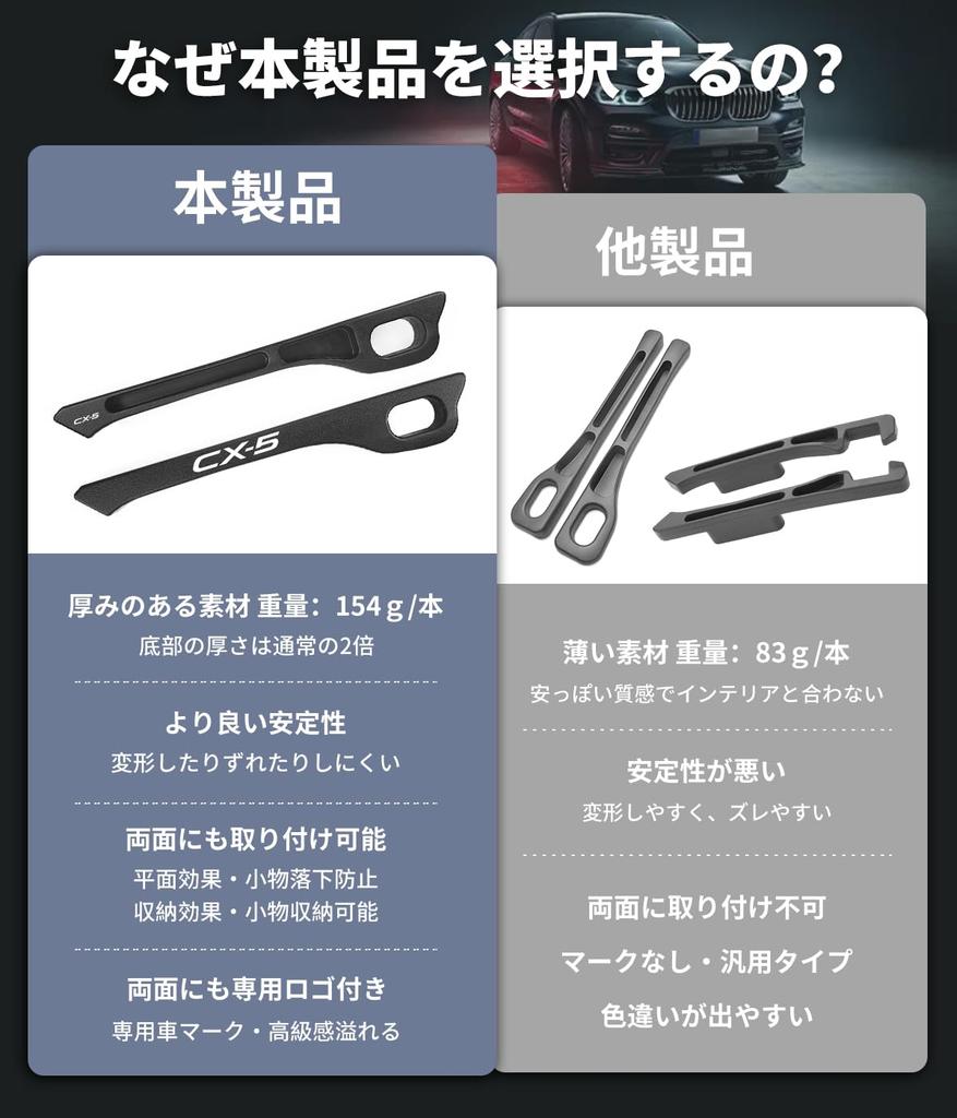 Compatible with Thick Seat Side Fills Can Be Installed On the Front or Prevents and Provides Storage In the Seat Prevents and Provides Storage for