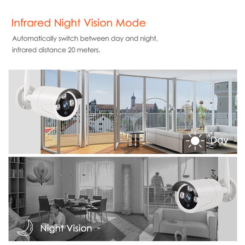 Комплект наружной водонепроницаемой беспроводной камеры видеонаблюдения для домашнего наблюдения