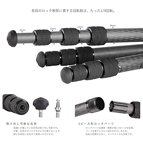 Комплект Leo Photo carbon серия Ranger LS-284CLin+штатив/головка LH-36