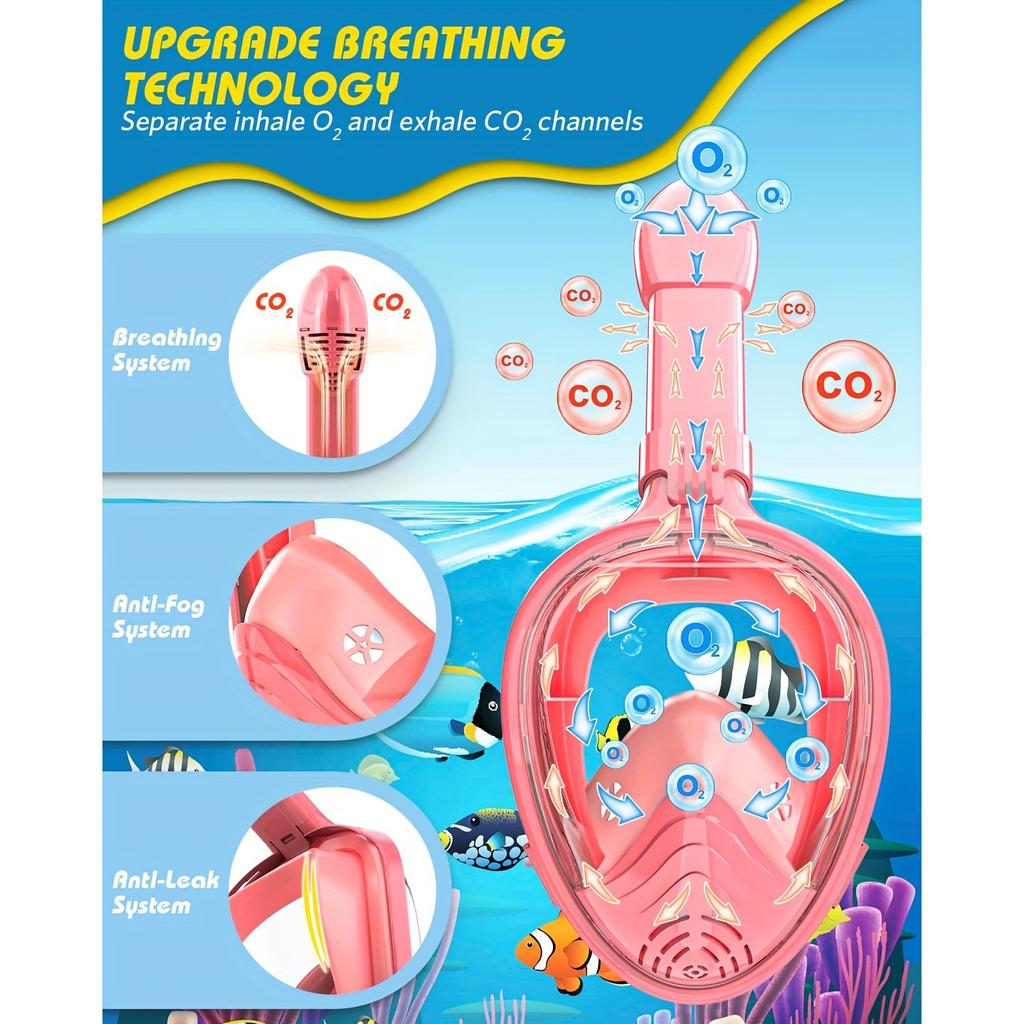 Детская полнолицевая маска для сноркелинга с креплением для камеры, панорамный обзор на 180°, противотуманные и противопротекающие очки для плавания и дайвинга, подходит для мальчиков и девочек