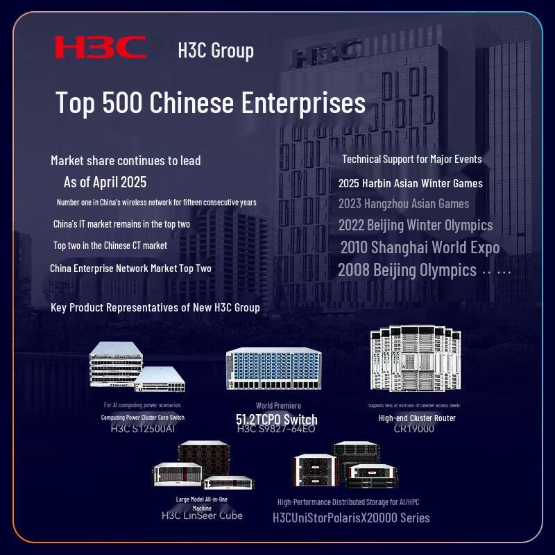 H3C S5008PV6-EI-HPWR 8-Port Gigabit PoE Managed Switch