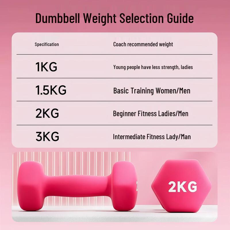 Yuying Hexagonal 1kg Dip-Coated Cast Iron Dumbbell
