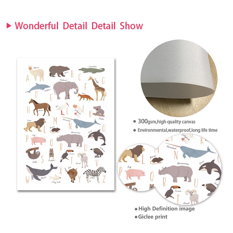Алфавит чувство расписания язык жестов цифровая настенная живопись на холсте плакаты на скандинавскую тему и принты настенные панно Декор для детской комнаты