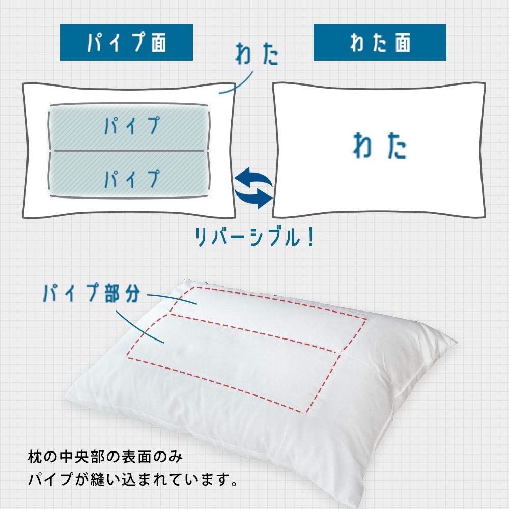 Труба и 43 x Труба Высокая Сделано из хлопка Труба Для коммерческого использования [Двусторонняя Хлопок] Подушка, Моющаяся, 63 см, Хлопок, Двусторонняя, Объем, Япония, Подушка,