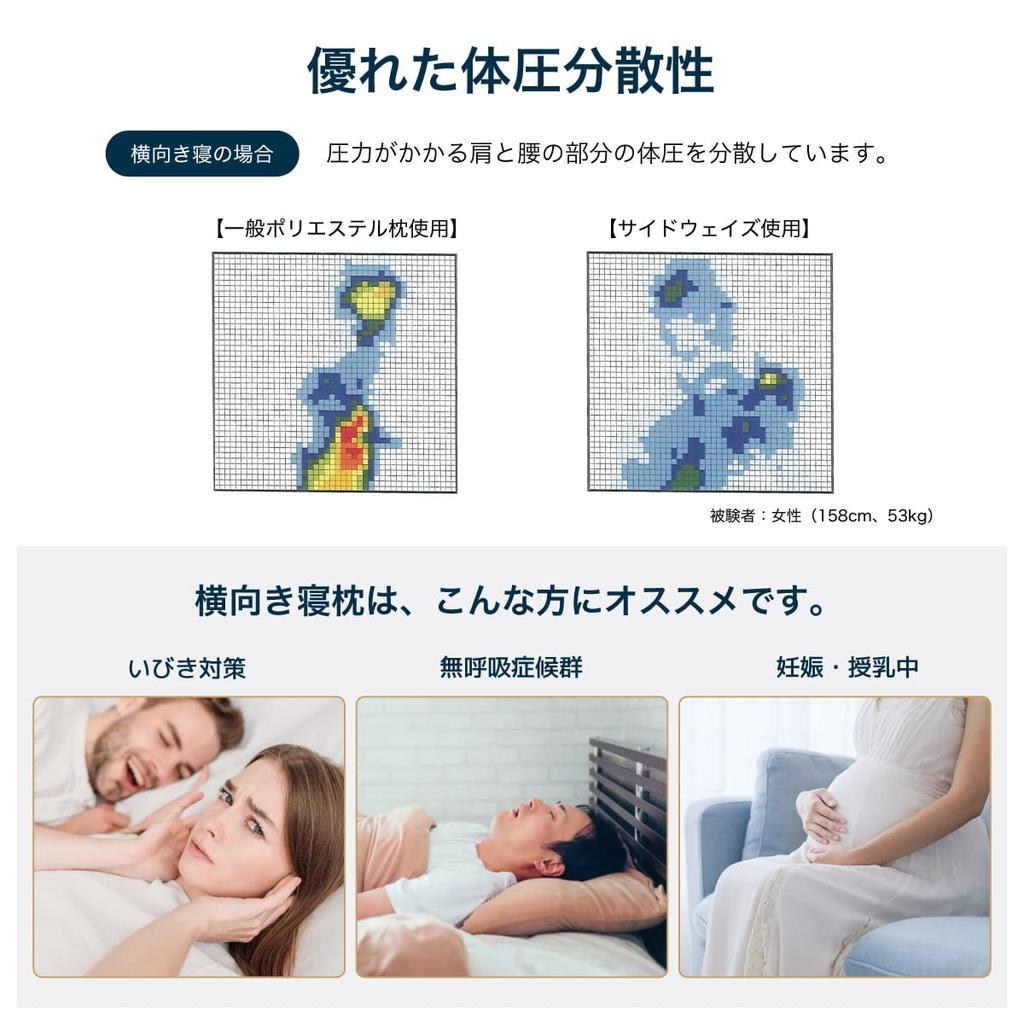 Fosflakes Pillow Sideways 56 x 66 x 27 cm