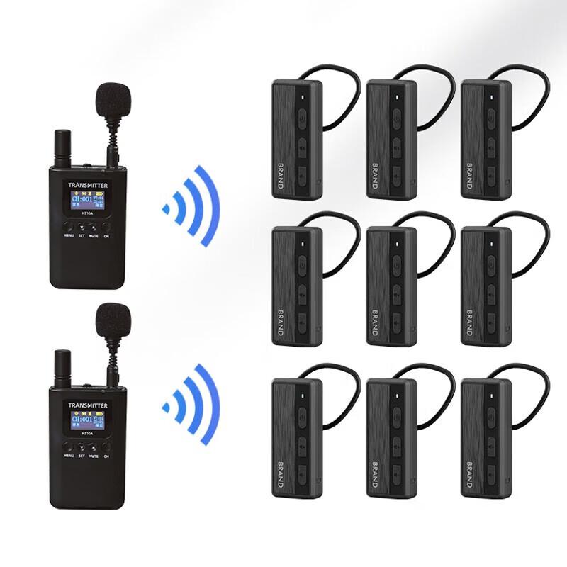 Shanshuijian 8101R Wireless Tour Guide System