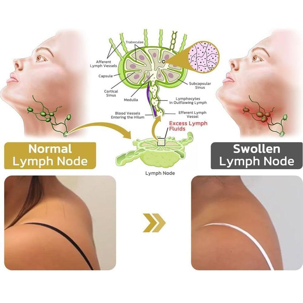 2 пары акупрессурных лимфатических магнитотерапевтических сережек из сплава лимфатического германия, женские серьги