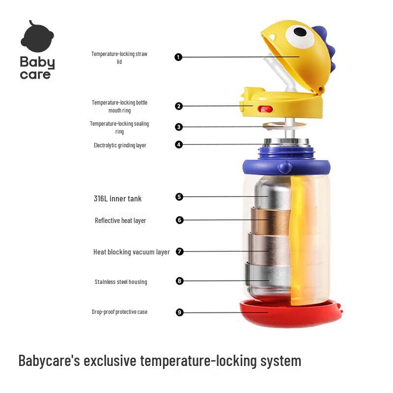babycare Термобутылка из нержавеющей стали T-Rex со ремешком, 450 мл