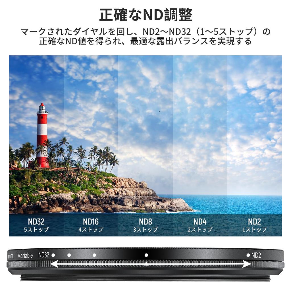 NEEWER 82mm Variable ND Filter with Lens Cloth Neutral Density Adjustable Optical Glass Neutral Density Filter Camera Photography Accessories ND2-32