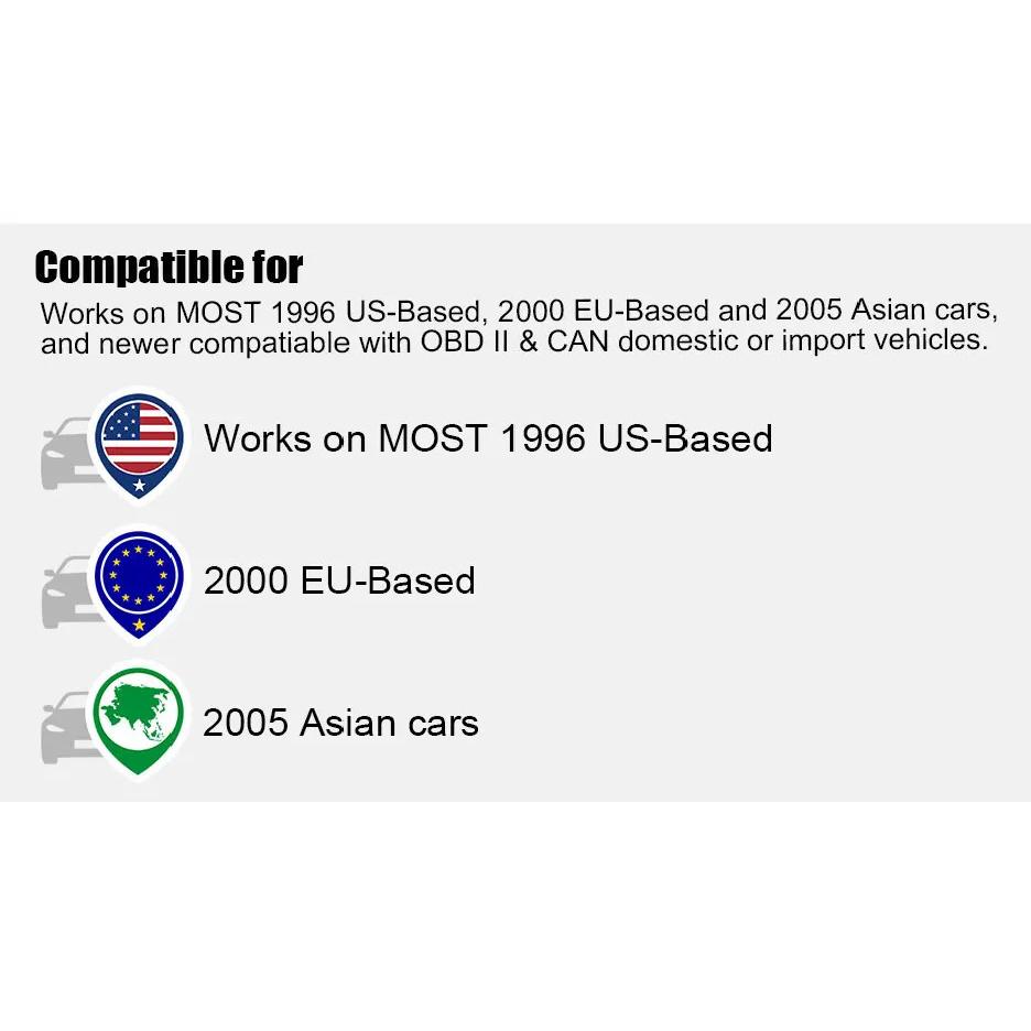 Ancel AD310 Автомобильный Полный OBD2 Диагностический Инструмент OBD 2 Автомобильный Профессиональный Сканер Кодов Проверки Двигателя Авто OBD ll Сканер