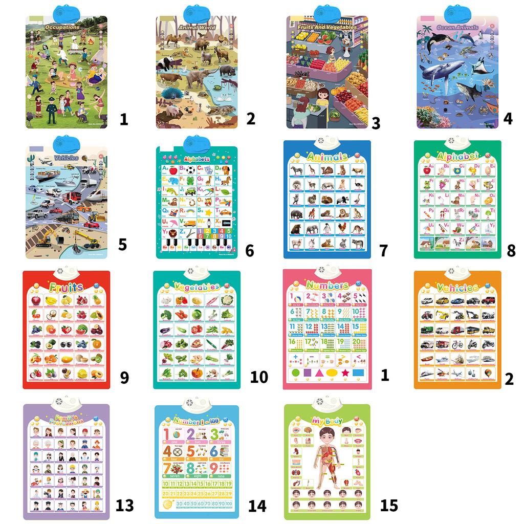 Interactive Talking Wall Chart for Kids Educational Toy for Boys and Girls Aged 3-6Y Fun Cognition Toy Battery Powered