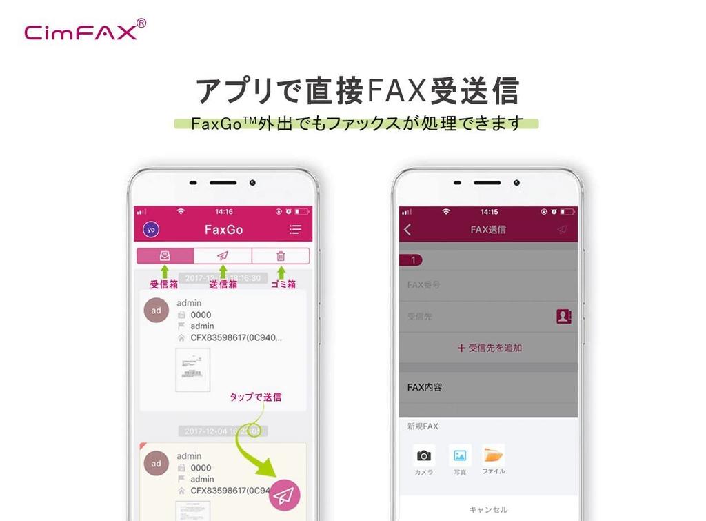 Факс-сервер CimFAX B5 версия Емкость 1 ГБ скорость Отправка и получение факсов с Автоматически сохранять полученные факсы в формате PDF Передача полученных факсов в