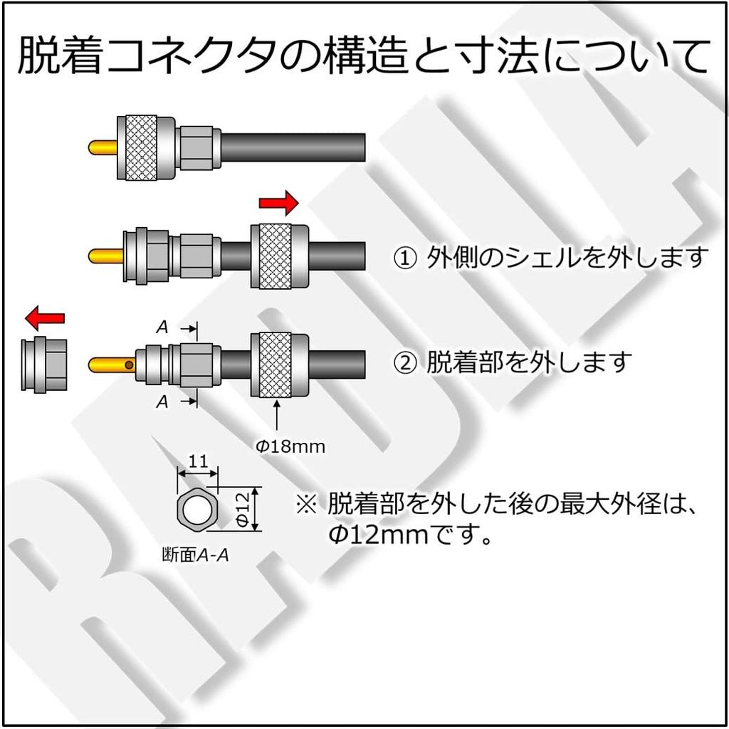 RADILA 5DSFA односторонний съемный SWR спецификация фактическое измерение Принят Fujikura Малые потери Любительская радиосвязь Коаксиальный кабельный набор Для стационарных станций