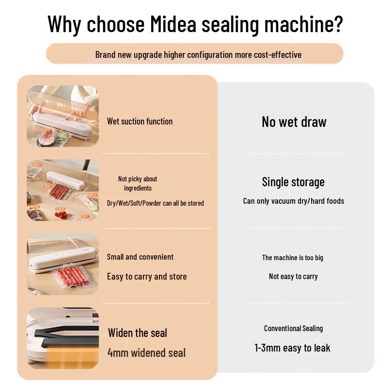 Midea Вакуумный герметик