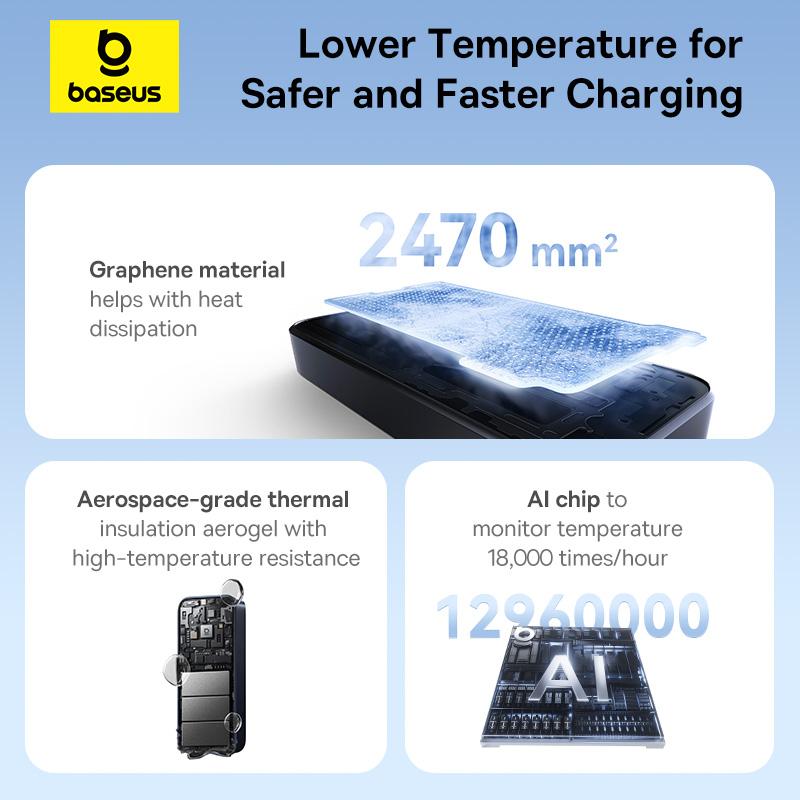 Baseus 45W Power Bank 10000mah Fast Charging with Built-in Retractable Type-C Cable for Laptops iPhone 17 16 15 Pro Max Samsung