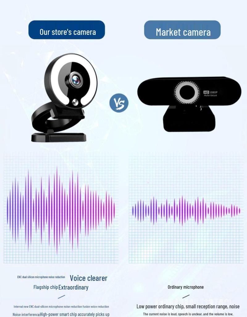 4K HD Webcam with Microphone & Beauty Fill Light for Laptops & Desktops