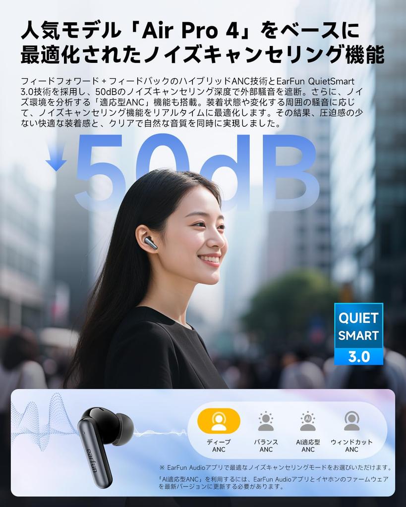 [Победитель Золотой награды VGP 2025 SUMMER] Беспроводные наушники EarFun Air Pro 4i, Bluetooth 5.4, Гибридное активное шумоподавление 50 дБ ANC, Поддержка Hi-Res LDAC, 3D