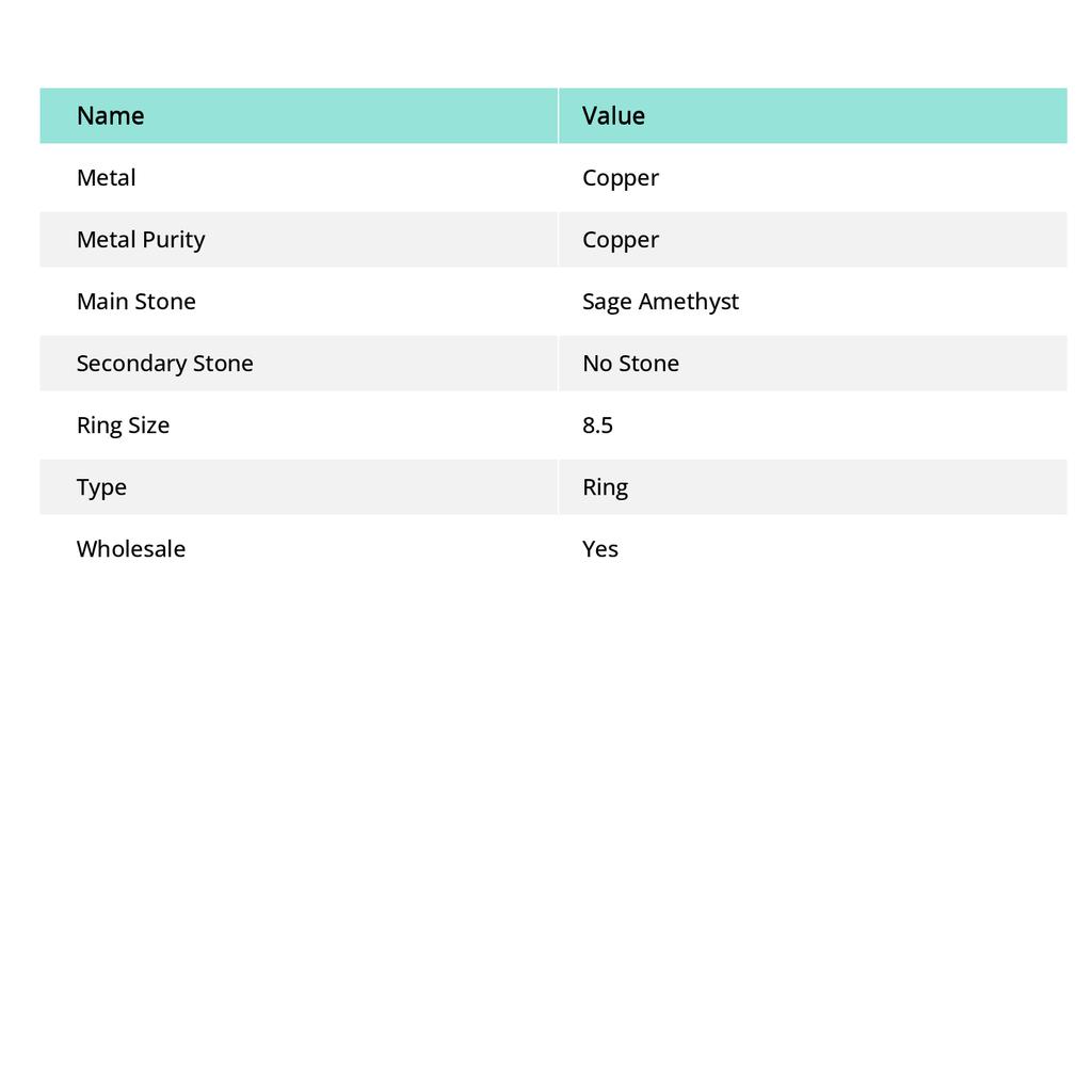 Шалфей Аметист Ручной работы Медное Ювелирное Кольцо Размер 8.5 j5G53