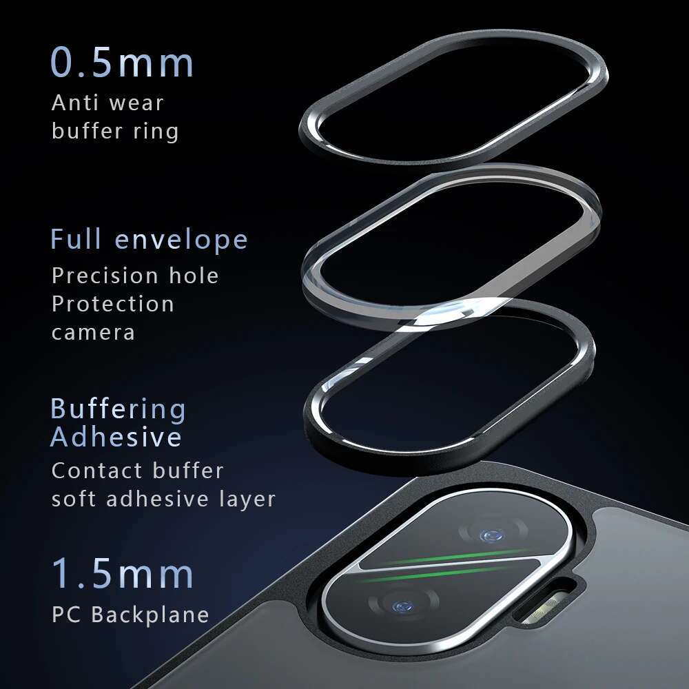 Для чехла Poco F7 чехол redmi turbo 4 pro Funda Coque Твердый Прозрачный Мягкий TPU край Противоударный Задний бампер Poco F7